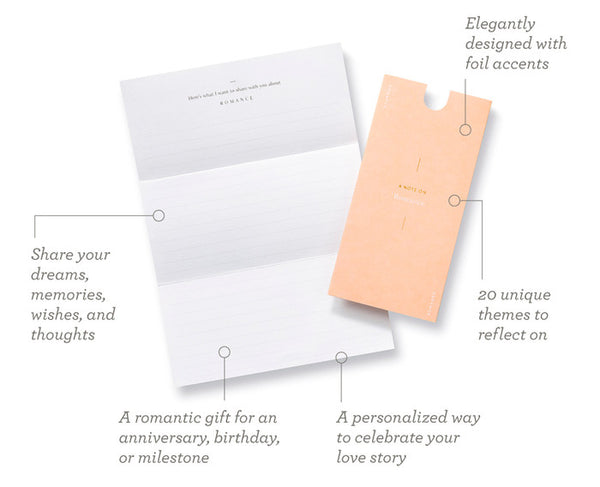 Love Notes - A Letter-Writing Kit