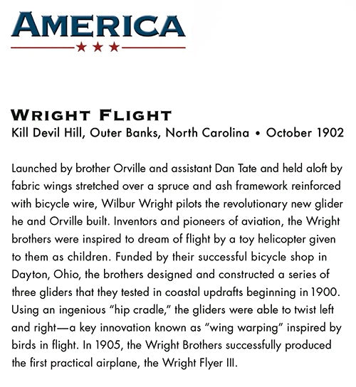 Birthday Greeting Card - Wilbur Wright on Glider
